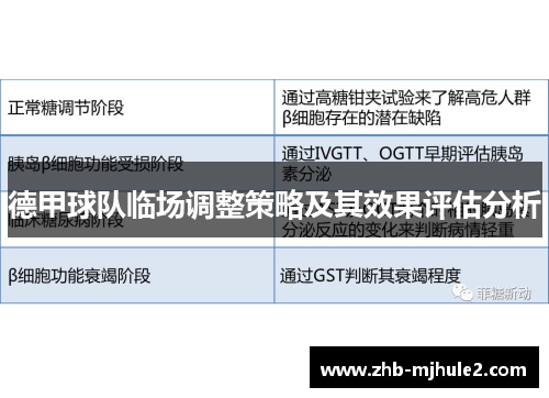 德甲球队临场调整策略及其效果评估分析