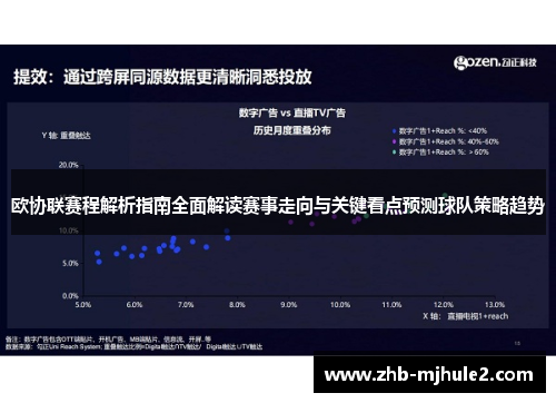 欧协联赛程解析指南全面解读赛事走向与关键看点预测球队策略趋势 欧协联赛程解析指南全面解读赛事走向与关键看点预测球队策略趋势