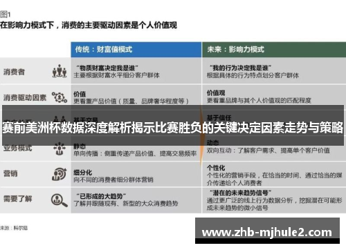 赛前美洲杯数据深度解析揭示比赛胜负的关键决定因素走势与策略