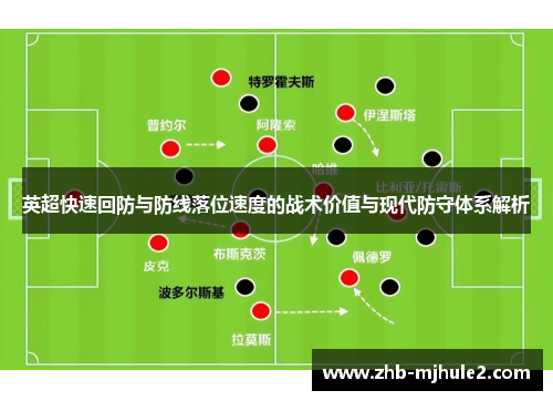 英超快速回防与防线落位速度的战术价值与现代防守体系解析 英超快速回防与防线落位速度的战术价值与现代防守体系解析